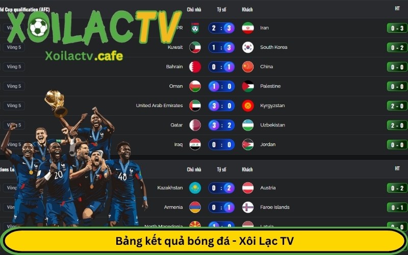 Bảng kết quả bóng đá Xôi Lạc TV