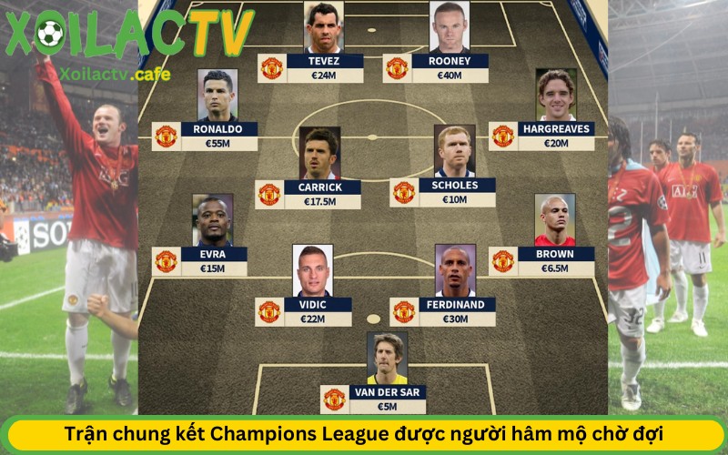 Trận chung kết Champions League được người hâm mộ chờ đợi