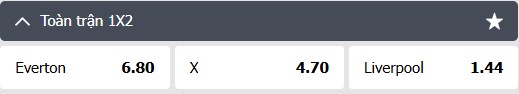 Tip kèo Châu Âu chọn Liverpool