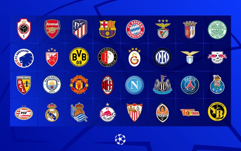 Các đội bóng tham gia UEFA Champions League 2024-2025