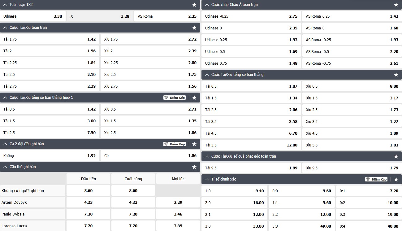 kèo nhà cái trận Udinese vs AS Roma