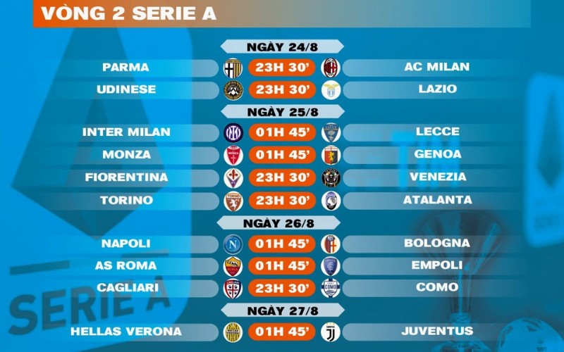 trực tiếp bóng đá Serie A