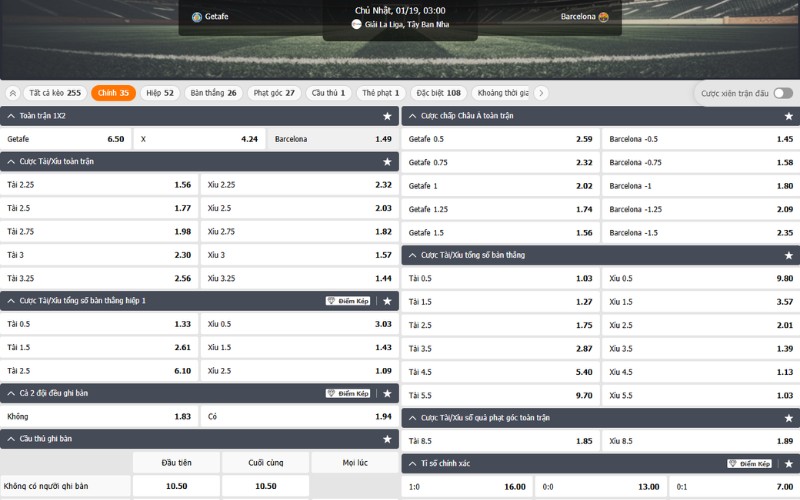 Soi kèo trận Getafe vs Barcelona