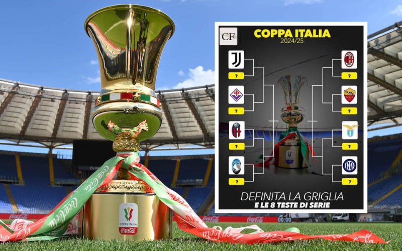 thời gian diễn ra lịch thi đấu Coppa Italia