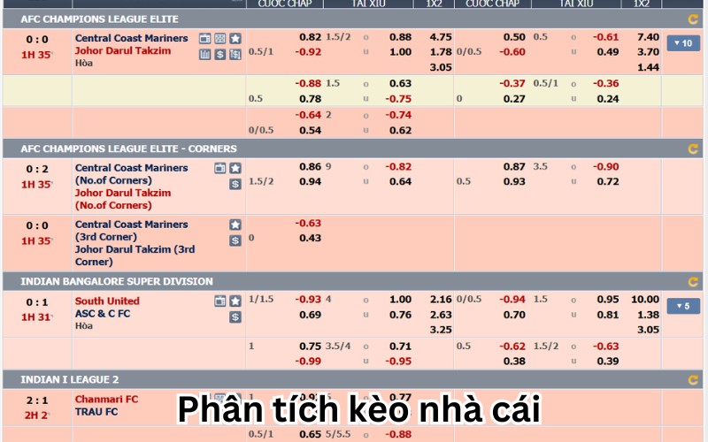 phân tích kèo nhà cái